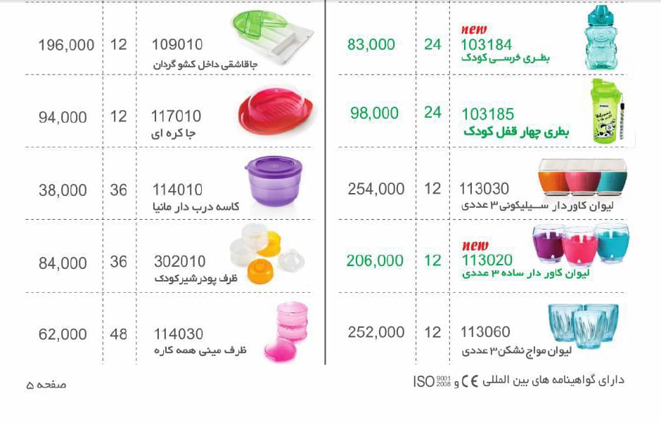 لیست قیمت محصولات پلاستیکی مانیا
